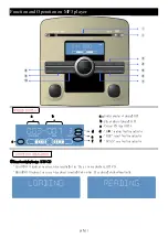 Preview for 11 page of Panasonic CQ-JC179AA Operating Instructions Manual