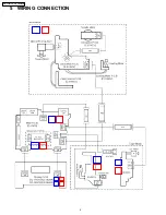 Предварительный просмотр 4 страницы Panasonic CQ-JS6910X Service Manual