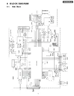 Предварительный просмотр 5 страницы Panasonic CQ-JS6910X Service Manual