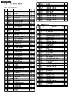 Предварительный просмотр 8 страницы Panasonic CQ-JS6910X Service Manual