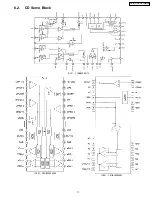 Предварительный просмотр 11 страницы Panasonic CQ-JS6910X Service Manual