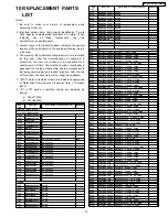 Предварительный просмотр 13 страницы Panasonic CQ-JS6910X Service Manual