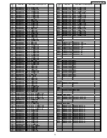 Предварительный просмотр 15 страницы Panasonic CQ-JS6910X Service Manual