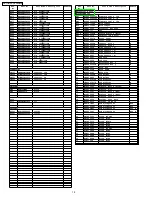 Предварительный просмотр 18 страницы Panasonic CQ-JS6910X Service Manual