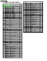 Предварительный просмотр 22 страницы Panasonic CQ-JS6910X Service Manual