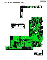 Предварительный просмотр 31 страницы Panasonic CQ-JS6910X Service Manual