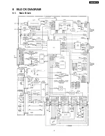 Предварительный просмотр 5 страницы Panasonic CQ-JV1060L Service Manual