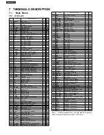 Предварительный просмотр 8 страницы Panasonic CQ-JV1060L Service Manual