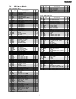 Предварительный просмотр 9 страницы Panasonic CQ-JV1060L Service Manual