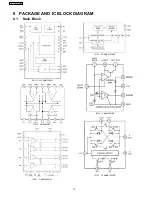 Предварительный просмотр 10 страницы Panasonic CQ-JV1060L Service Manual