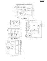 Предварительный просмотр 11 страницы Panasonic CQ-JV1060L Service Manual