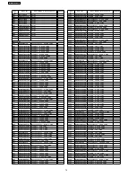 Предварительный просмотр 14 страницы Panasonic CQ-JV1060L Service Manual