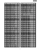 Предварительный просмотр 15 страницы Panasonic CQ-JV1060L Service Manual