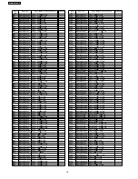 Предварительный просмотр 16 страницы Panasonic CQ-JV1060L Service Manual