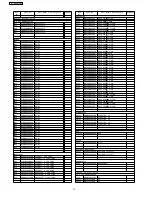 Предварительный просмотр 18 страницы Panasonic CQ-JV1060L Service Manual