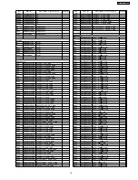 Предварительный просмотр 19 страницы Panasonic CQ-JV1060L Service Manual