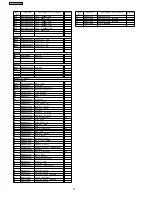 Предварительный просмотр 20 страницы Panasonic CQ-JV1060L Service Manual