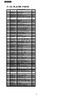 Предварительный просмотр 22 страницы Panasonic CQ-JV1060L Service Manual