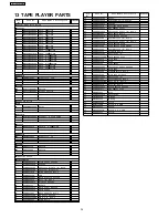 Предварительный просмотр 24 страницы Panasonic CQ-JV1060L Service Manual