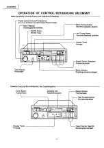 Предварительный просмотр 4 страницы Panasonic CQ-KO2EG Service Manual