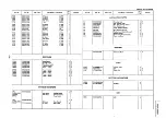 Предварительный просмотр 27 страницы Panasonic CQ-KO2EG Service Manual