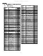 Предварительный просмотр 6 страницы Panasonic CQ-LA1923L Service Manual