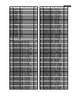 Предварительный просмотр 13 страницы Panasonic CQ-LA1923L Service Manual