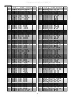 Предварительный просмотр 14 страницы Panasonic CQ-LA1923L Service Manual