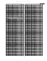 Предварительный просмотр 15 страницы Panasonic CQ-LA1923L Service Manual