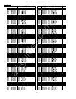 Предварительный просмотр 16 страницы Panasonic CQ-LA1923L Service Manual