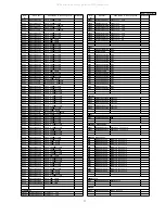 Предварительный просмотр 17 страницы Panasonic CQ-LA1923L Service Manual