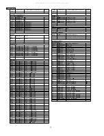 Предварительный просмотр 18 страницы Panasonic CQ-LA1923L Service Manual