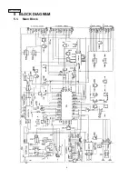 Preview for 4 page of Panasonic CQ-LA1923L Servise Manual