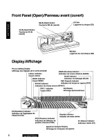 Предварительный просмотр 10 страницы Panasonic CQ-MRX777EUC User Manual