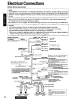 Предварительный просмотр 54 страницы Panasonic CQ-MRX777EUC User Manual