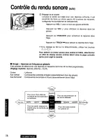 Предварительный просмотр 80 страницы Panasonic CQ-MRX777EUC User Manual