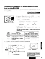 Предварительный просмотр 87 страницы Panasonic CQ-MRX777EUC User Manual