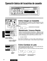 Предварительный просмотр 52 страницы Panasonic CQ-R115SEUC Operating Manual