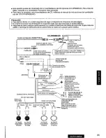 Предварительный просмотр 65 страницы Panasonic CQ-R115SEUC Operating Manual