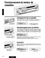 Предварительный просмотр 30 страницы Panasonic CQ-R145U Operating Manual