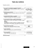 Предварительный просмотр 5 страницы Panasonic CQ-R155 Operating Operating Instructions Manual