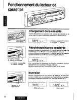 Предварительный просмотр 32 страницы Panasonic CQ-R155 Operating Operating Instructions Manual