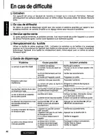 Предварительный просмотр 46 страницы Panasonic CQ-R155 Operating Operating Instructions Manual