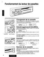 Предварительный просмотр 32 страницы Panasonic CQ-R215 Operating Operating Manual