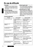 Предварительный просмотр 46 страницы Panasonic CQ-R215 Operating Operating Manual