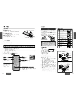 Preview for 20 page of Panasonic CQ-R223W Operating Instructions Manual