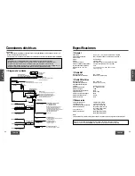 Preview for 35 page of Panasonic CQ-R253U Operating Instructions Manual