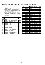 Предварительный просмотр 26 страницы Panasonic CQ-R253U Service Manual