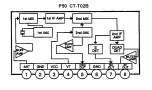 Предварительный просмотр 60 страницы Panasonic CQ-R253U Service Manual