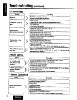 Предварительный просмотр 20 страницы Panasonic CQ-R253U User Manual